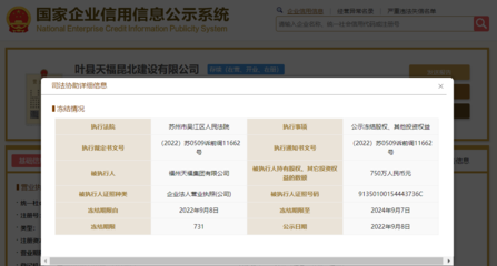 天福集团所持叶县天福昆北建设750万元股权被冻结