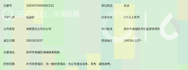 苏州市承信房地产开发经营湘城分公司