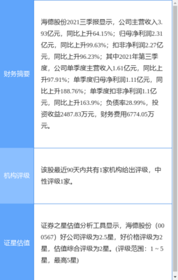 海德股份最新公告:1-2月净利同比增长约240%