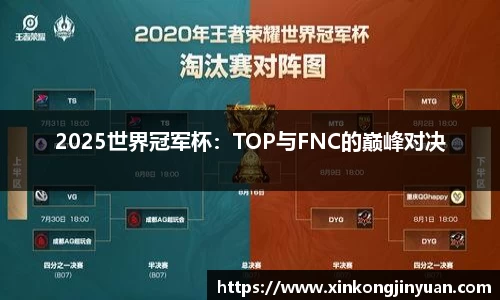 2025世界冠军杯：TOP与FNC的巅峰对决